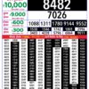 Rajshree Lottery 8 PM Result Out: Complete Winner List 21/09/26