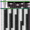Rajshree 50 7:30 PM Daily Result Goa State 21/09/26
