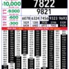 Rajshree Lottery 8 PM Result Out: Complete Winner List 23/09/26