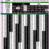 Rajshree 50 7:30 PM Daily Result Goa State 23/09/26