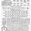 Maharashtra Ganpati Bumper Lottery Result 24/09/26