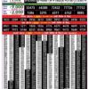 Rajshree 50 Monthly Lottery Result 24/09/26