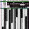 Rajshree 50 7:30 PM Daily Result Goa State 24/09/26