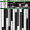 Rajshree 50 7:30 PM Daily Result Goa State 26/09/26