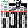 Rajshree Lottery 8 PM Result Out: Complete Winner List 26/09/26