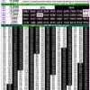 Rajshree 50 7:30 PM Daily Result Goa State 22/10/26