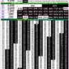 Rajshree 50 7:30 PM Daily Result Goa State 24/10/26