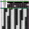 Rajshree 50 7:30 PM Daily Result Goa State 19/10/26