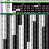 Rajshree 50 7:30 PM Daily Result Goa State 18/10/26