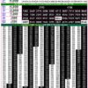 Rajshree 50 7:30 PM Daily Result Goa State 17/10/26