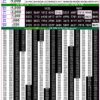 Rajshree 50 7:30 PM Daily Result Goa State 23/10/26