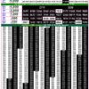 Rajshree 50 7:30 PM Daily Result Goa State 11/10/26