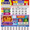 Dear Lottery 8 PM Night Draw Result – Lottery Sambad 25/10/26