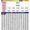 Dear laxmi Bronze 8 PM Lottery Daily Result 11/10/26