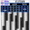 Rajshree 300 Monthly Lottery Result 20/10/26