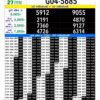 Maharashtra Gaurav Monthly Lottery Result 21/10/26