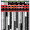 Rajshree 50 Monthly Lottery Result 22/10/26