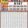 Dear laxmi Pearl 8 PM Lottery Daily Result 22/10/26