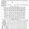 Maharashtra Dasara Bumper Lottery Result 23/10/26
