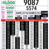 Rajshree Lottery 8 PM Result Out: Complete Winner List 24/10/26