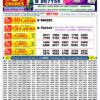 Dear Puja Bumper live Result 24/10/26