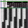 Rajshree 50 7:30 PM Daily Result Goa State 25/10/26