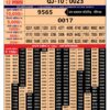 Maharashtra Gajaraj monthly Result 30/10/26