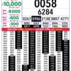 Rajshree Lottery 8 PM Result Out: Complete Winner List 28/10/26