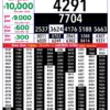 Rajshree Lottery 8 PM Result Out: Complete Winner List 25/10/26