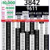 Rajshree Lottery 8 PM Result Out: Complete Winner List 11/10/26