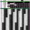 Rajshree 50 7:30 PM Daily Result Goa State 21/10/26