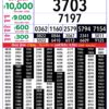 Rajshree Lottery 8 PM Result Out: Complete Winner List 20/10/26