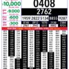 Rajshree Lottery 8 PM Result Out: Complete Winner List 19/10/26