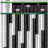Rajshree 50 7:30 PM Daily Result Goa State 30/10/26